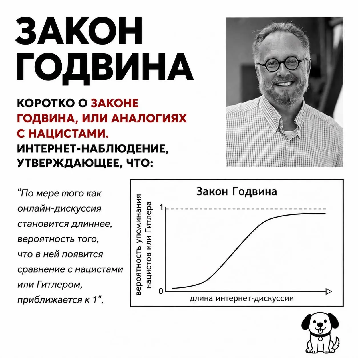Впервые столкнулась с законом Годвина в комментах к моему посту 🤯 он гласит: чем дольше идет интернет-спор, тем выше шансы, что кто-нибудь вспомнит Гитлера или нацистов | Сетка — социальная сеть от hh.ru