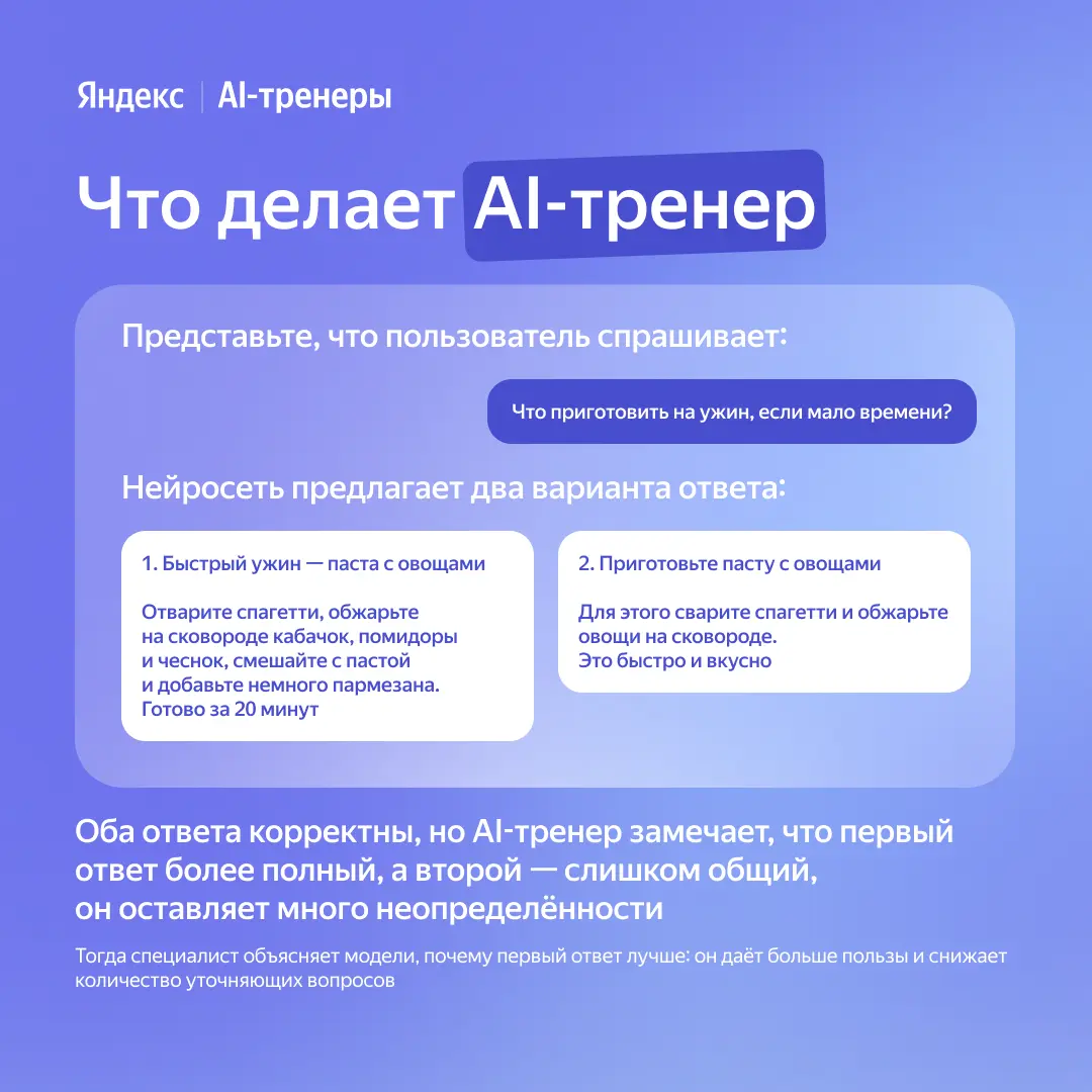 Чем занимается AI-тренер | Сетка — социальная сеть от hh.ru