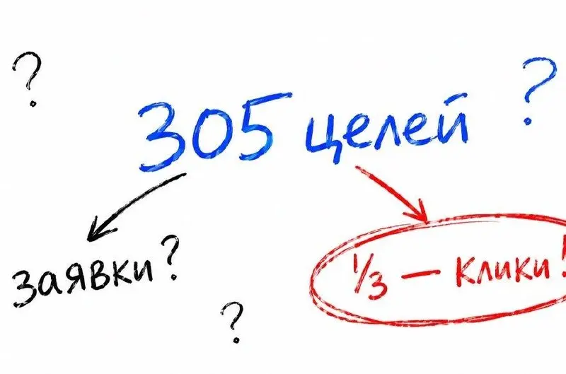 Как читать SEO-отчётность так, чтобы не платить за клики вместо заявок
Кейсы, цена, обаяние менеджера на презентации – вот что обычно решает выбор SEO-подрядчика на тендере | Сетка — социальная сеть от hh.ru