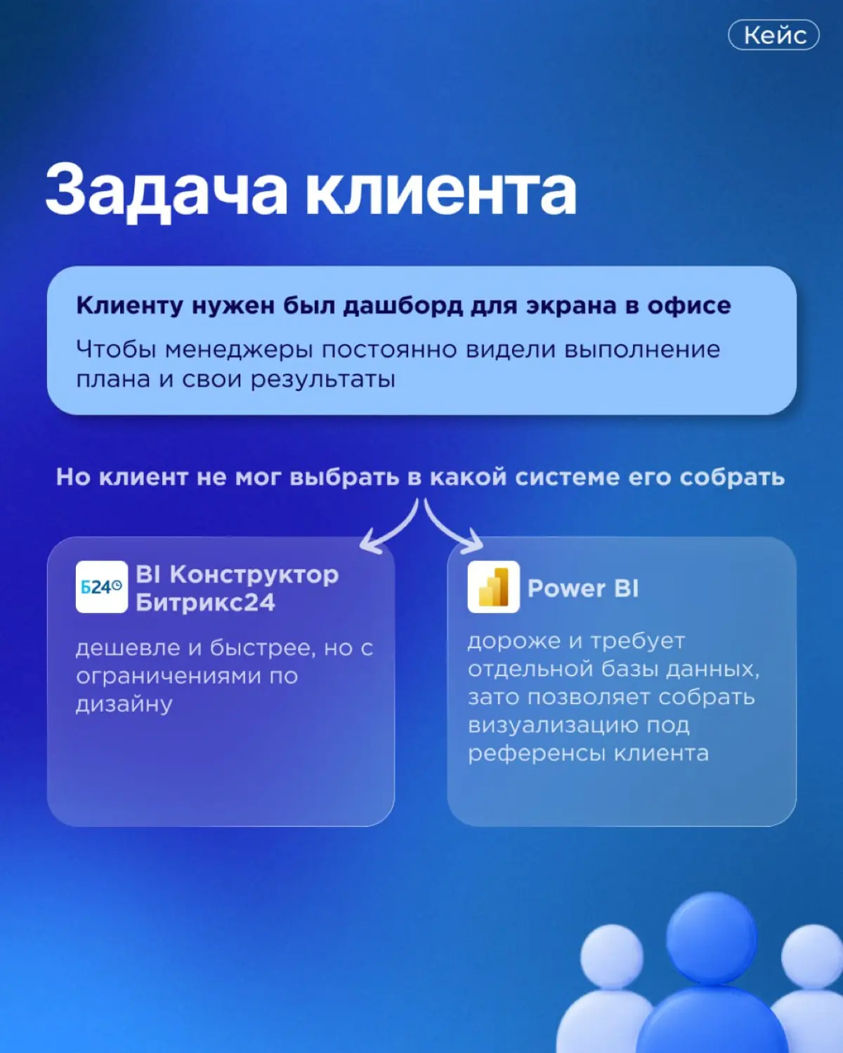 Почему в этом проекте выбрали Power BI, а не BI Конструктор? | Сетка — социальная сеть от hh.ru