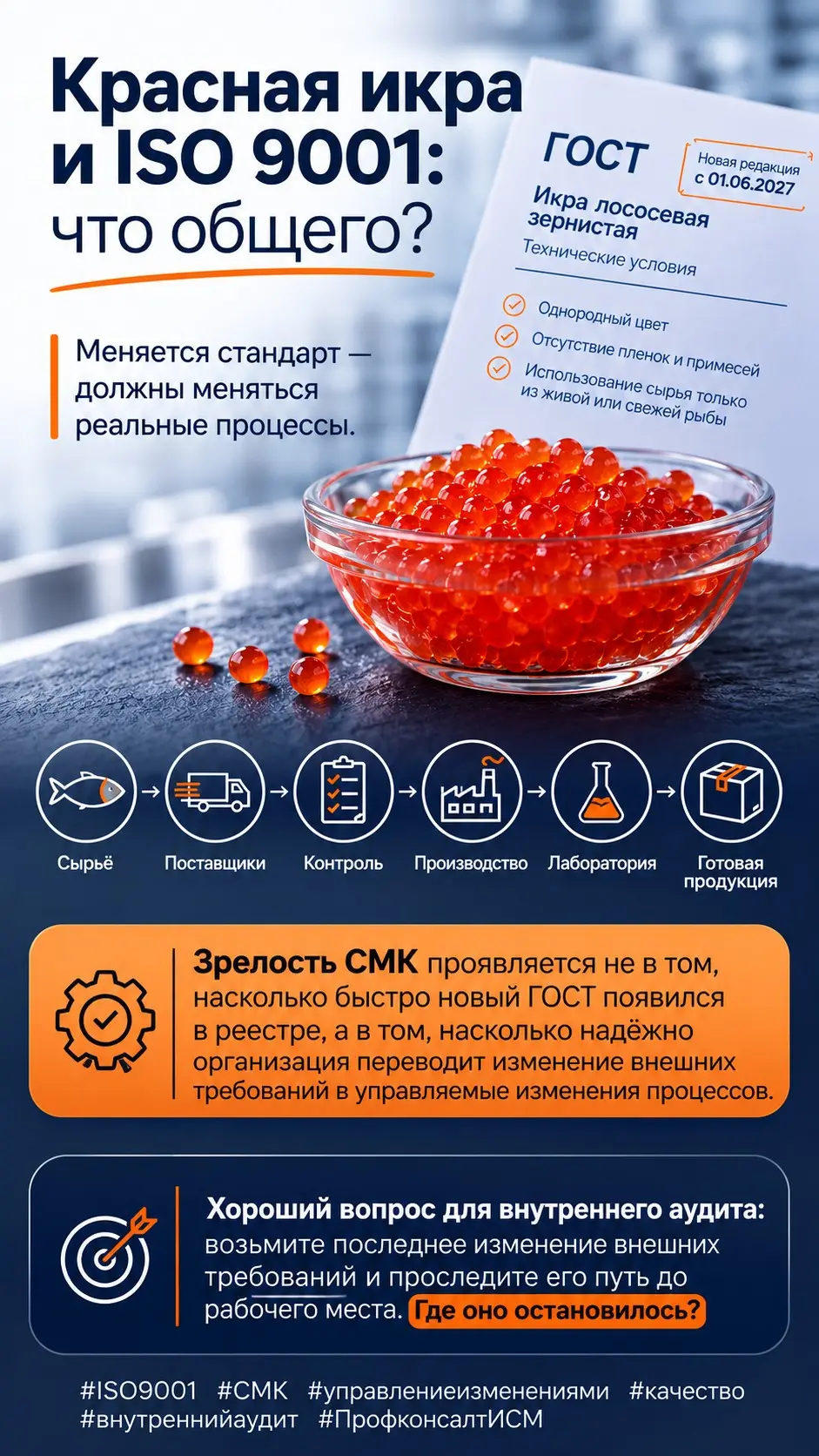 🔥Красная икра и ISO 9001: что общего? | Сетка — социальная сеть от hh.ru