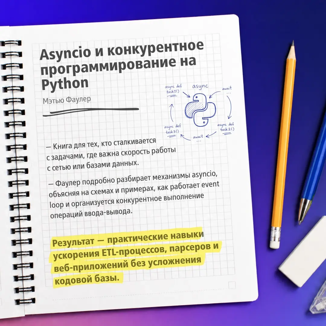 Что почитать, если работаешь с разработкой ПО? | Сетка — социальная сеть от hh.ru