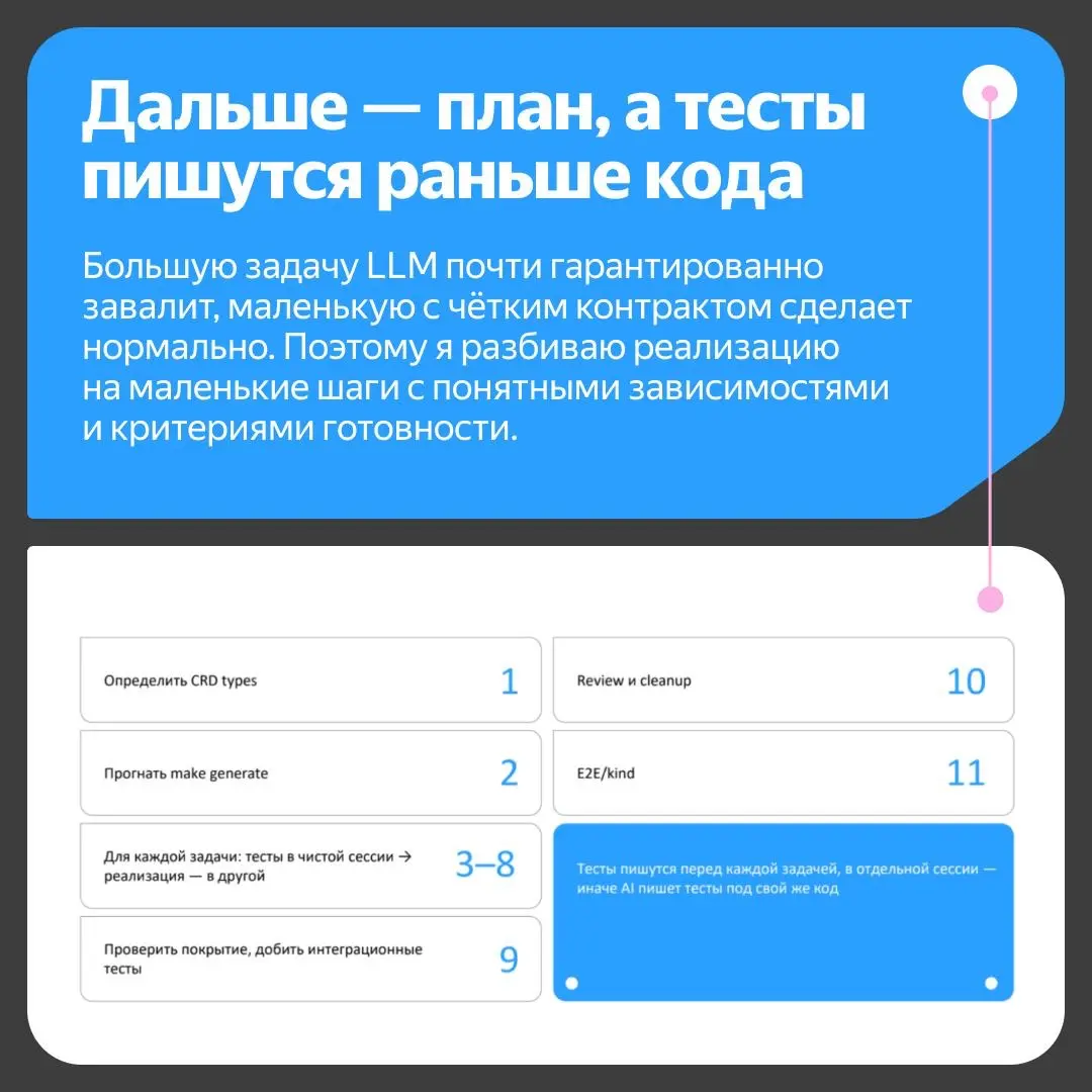 ИТ-сообщество разбилось на два лагеря | Сетка — социальная сеть от hh.ru