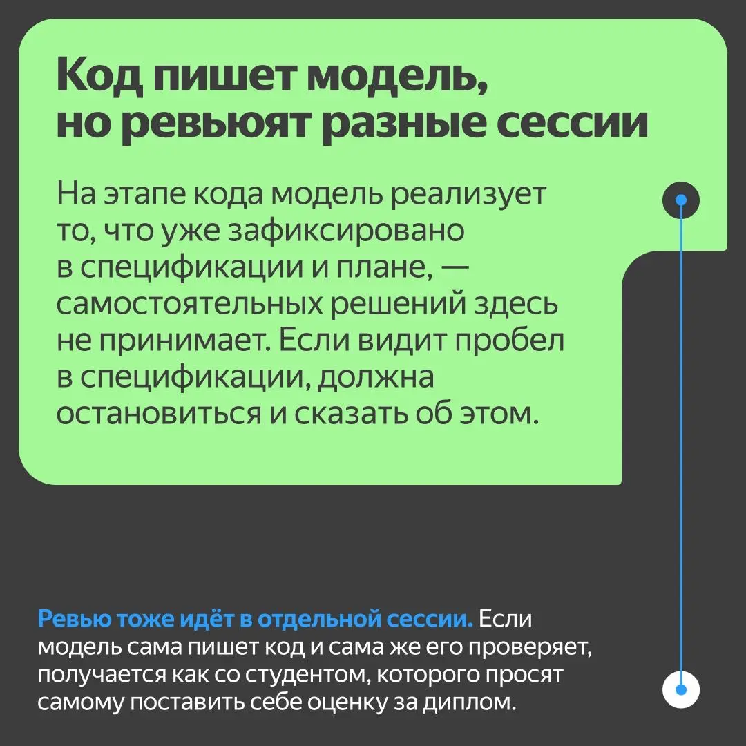 ИТ-сообщество разбилось на два лагеря | Сетка — социальная сеть от hh.ru