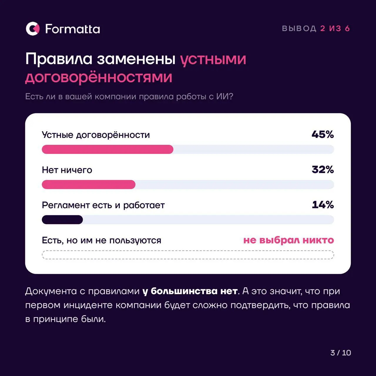 Пользуются почти все. Управляет почти никто
На прошлой неделе в нашем канале шёл опрос про ИИ. Результаты собрали в карточки, а выводы сверили с внешними данными: исследование McKinsey, опрос «Работы | Сетка — социальная сеть от hh.ru