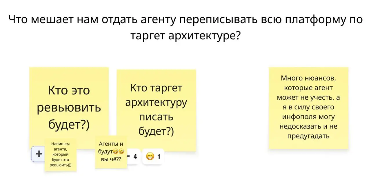 Нас всех заменят😅
Но не сразу😎
Сегодня был мини-брейншторм и немного поразгоняли, как можно улучшить проект. Самый залайканный комментарий - про ревью сгенерированного кода | Сетка — социальная сеть от hh.ru