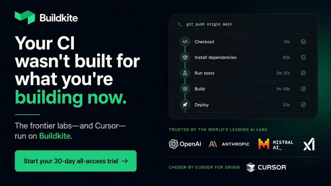 Представлено компанией BUILDKITE
Ваша система непрерывной интеграции не была разработана для того, что вы сейчас создаёте | Сетка — социальная сеть от hh.ru