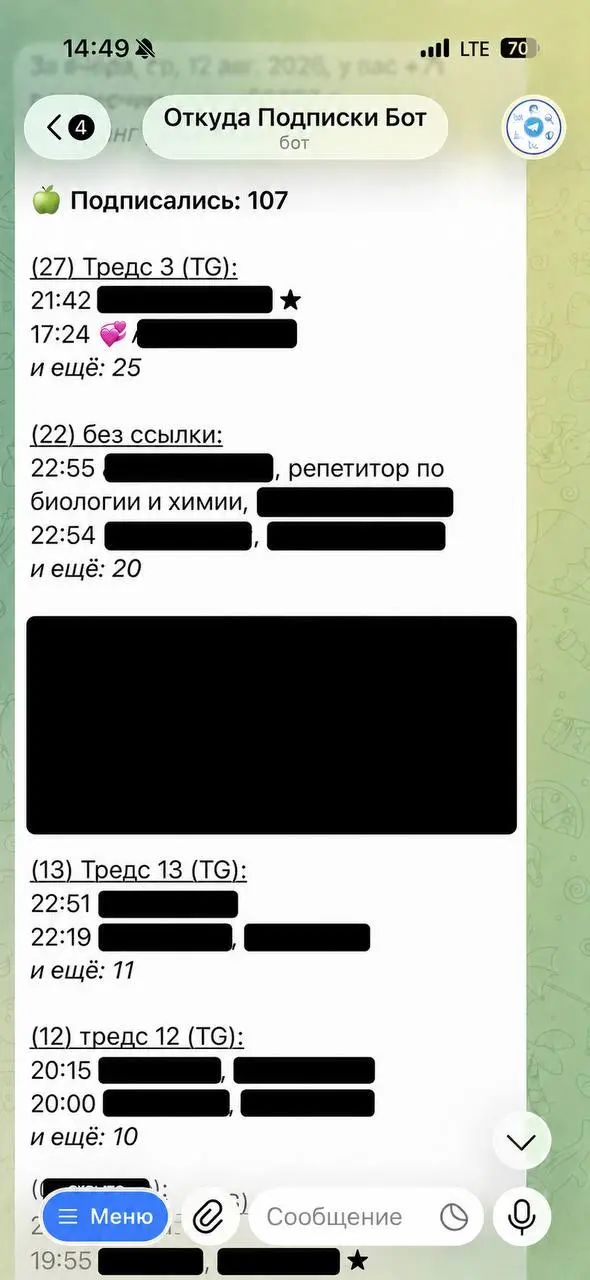 А что там по контент-заводу?
Ну, мы совершенно точно покорили Threads — сейчас он работает почти на полном автомате и приносит до 60 бесплатных подписчиков в телеграм-канал в сутки | Сетка — социальная сеть от hh.ru