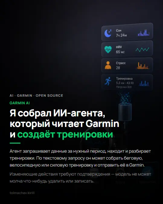 Я собрал ИИ-агента для Garmin и тренировок | Сетка — социальная сеть от hh.ru