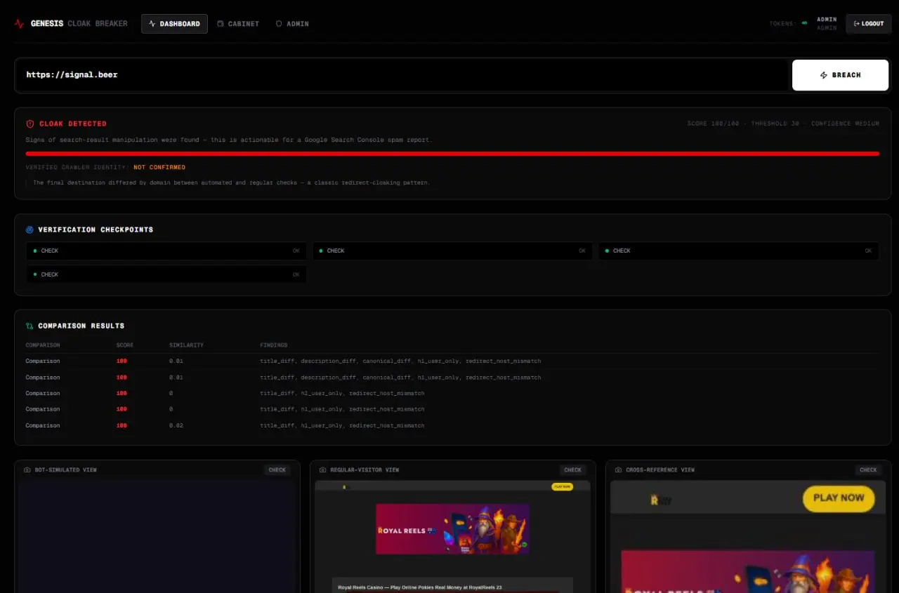 Верхнеуровневый R&D разбор ТОП-1 по запросу "online casino Australia"
Домен royalreels-19.co, который держит ТОП-1 по жирному ключу («online casino Australia») | Сетка — социальная сеть от hh.ru