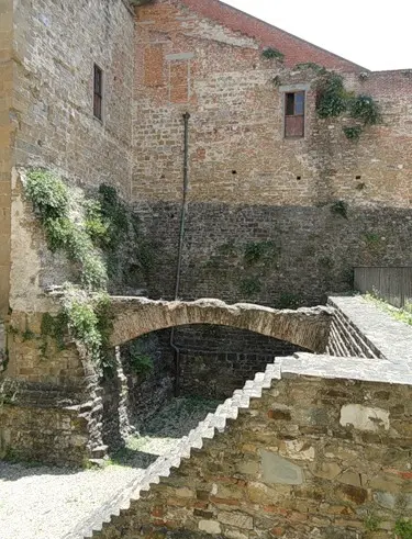 Флорентийские зарисовки | Сетка — социальная сеть от hh.ru