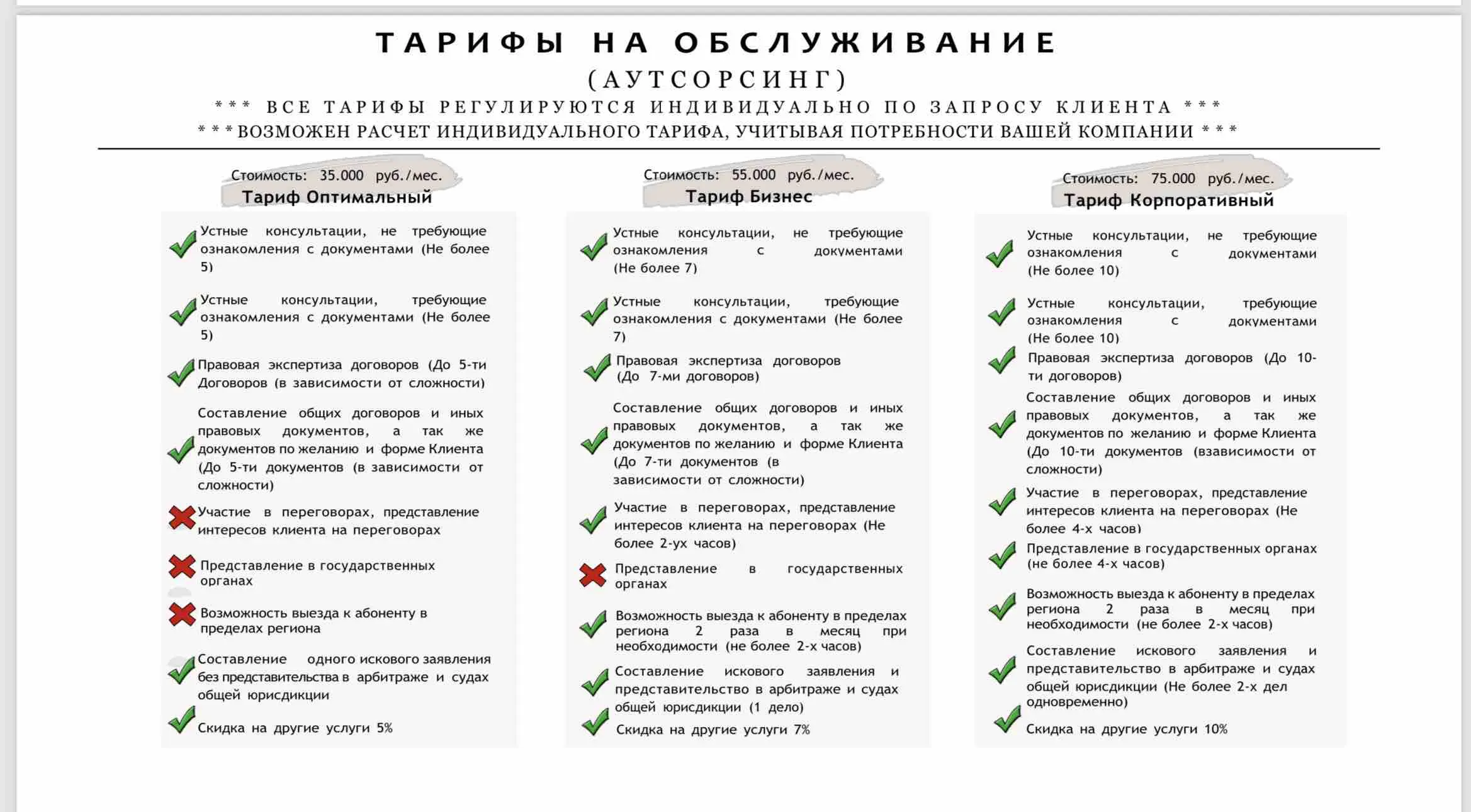 Виктория Б