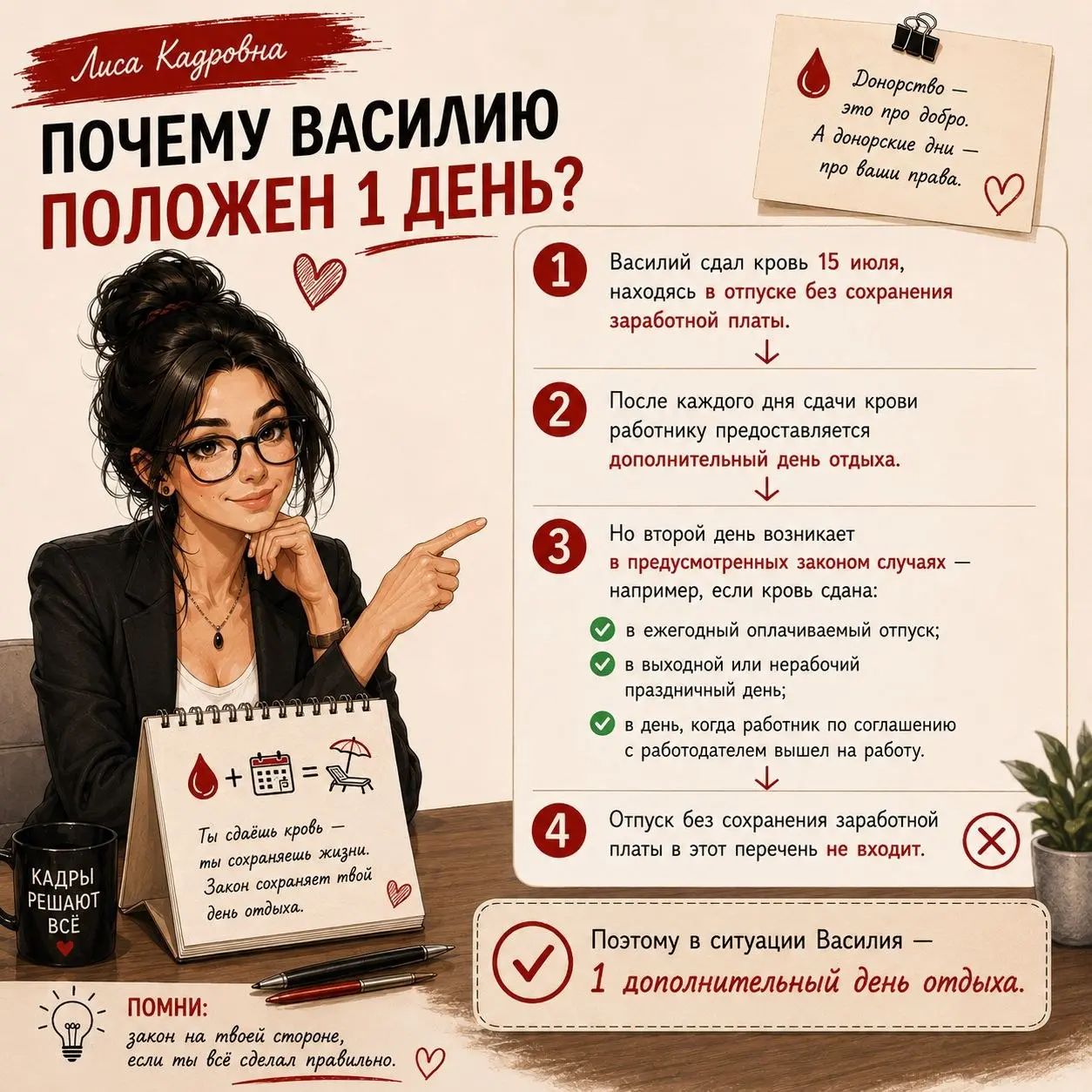 Донорские дни | Сетка — социальная сеть от hh.ru