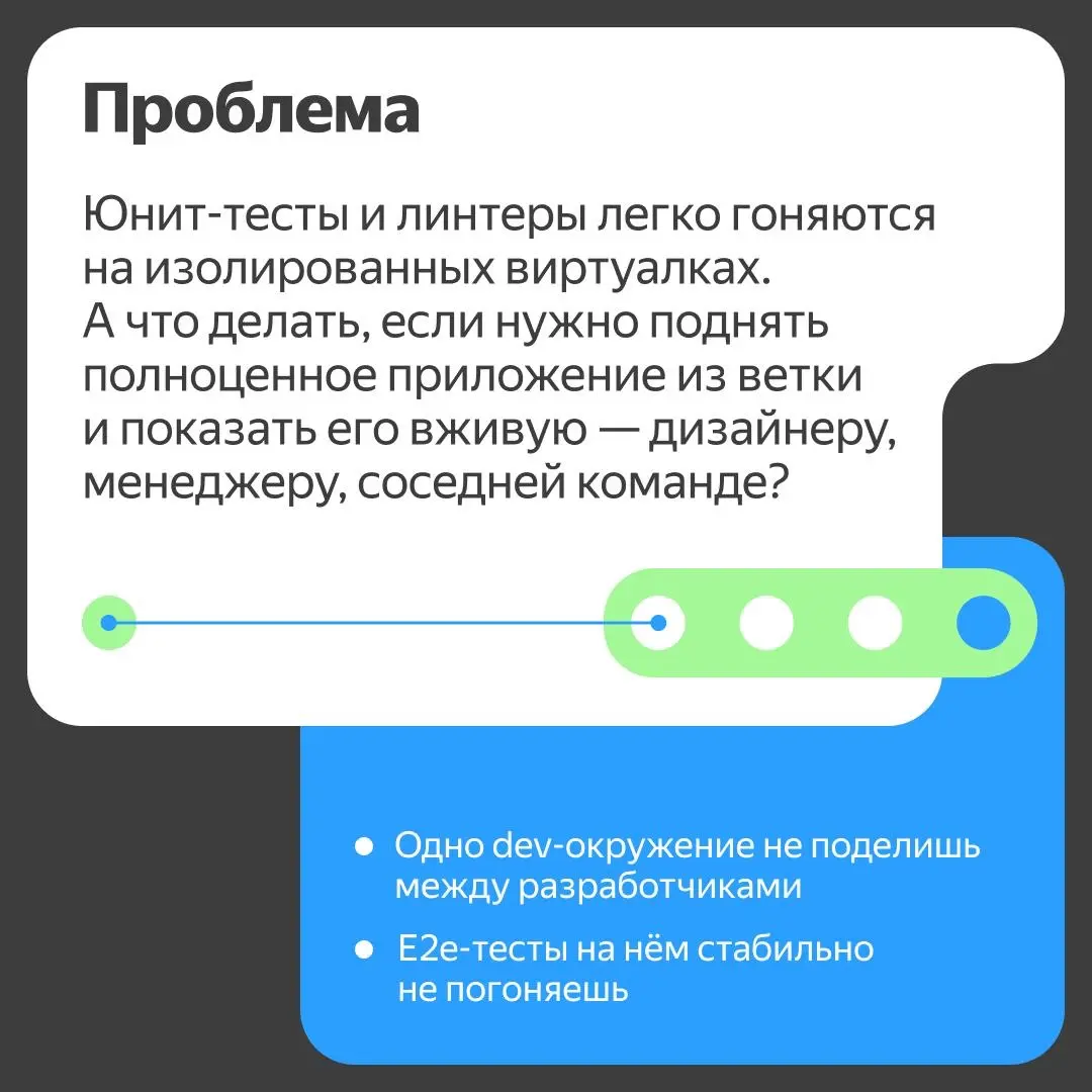 Не спрашивайте, почему сервис называется «Ферма» | Сетка — социальная сеть от hh.ru