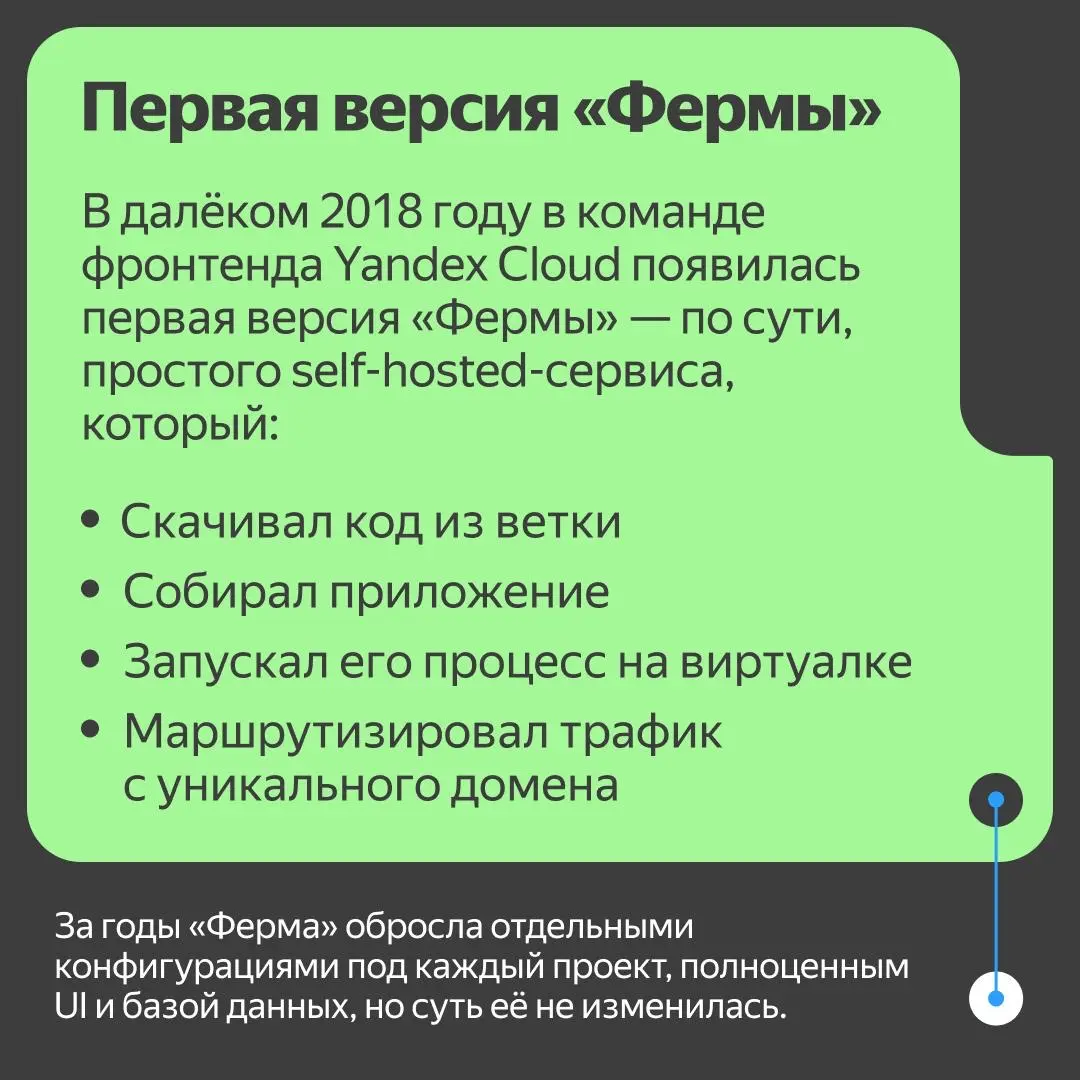 Не спрашивайте, почему сервис называется «Ферма» | Сетка — социальная сеть от hh.ru