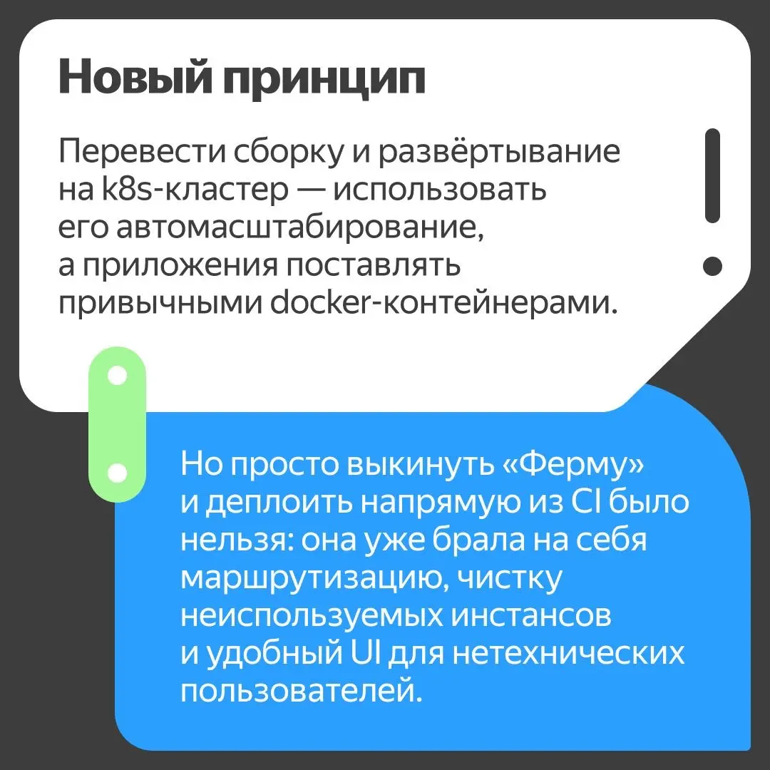 Не спрашивайте, почему сервис называется «Ферма» | Сетка — социальная сеть от hh.ru