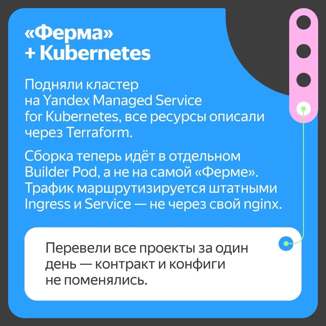 Не спрашивайте, почему сервис называется «Ферма» | Сетка — социальная сеть от hh.ru