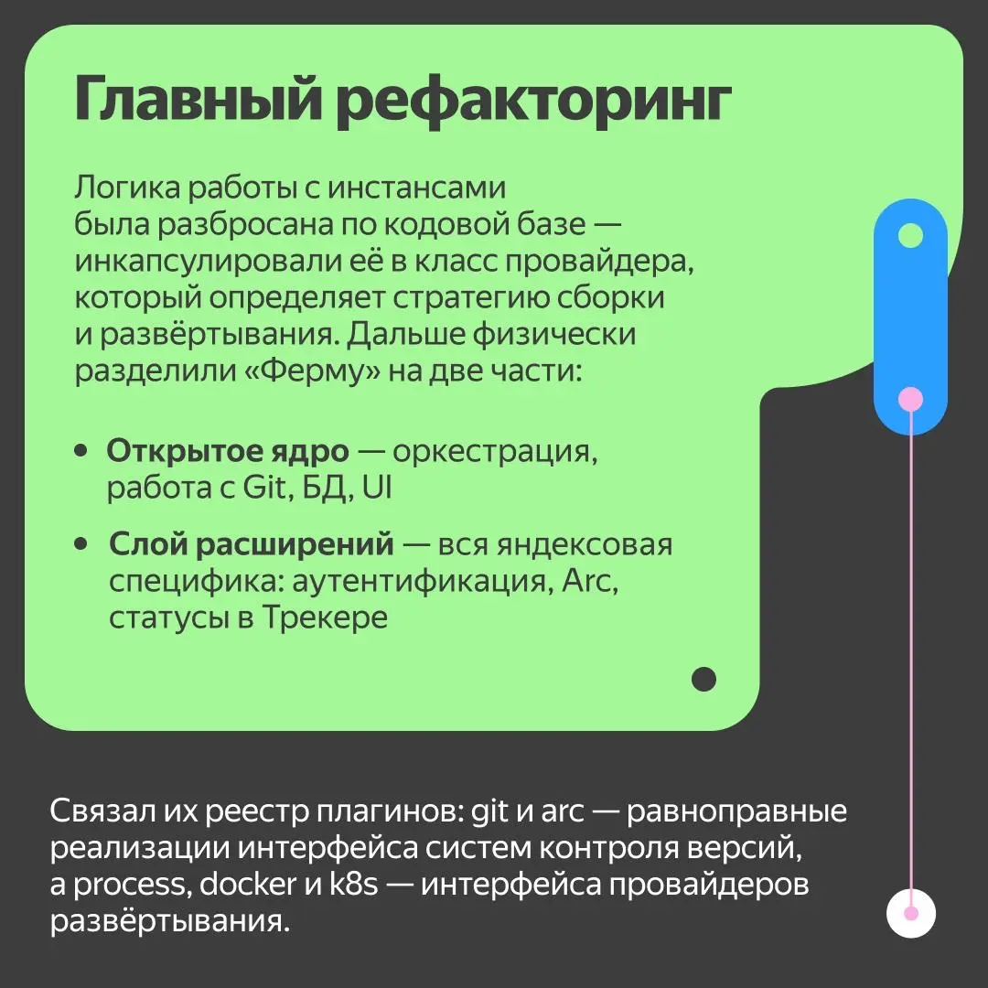 Не спрашивайте, почему сервис называется «Ферма» | Сетка — социальная сеть от hh.ru