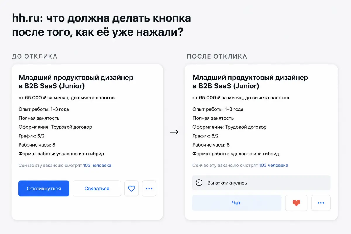 🧪 Наблюдение №3
Что должна делать кнопка после нажатия? | Сетка — социальная сеть от hh.ru