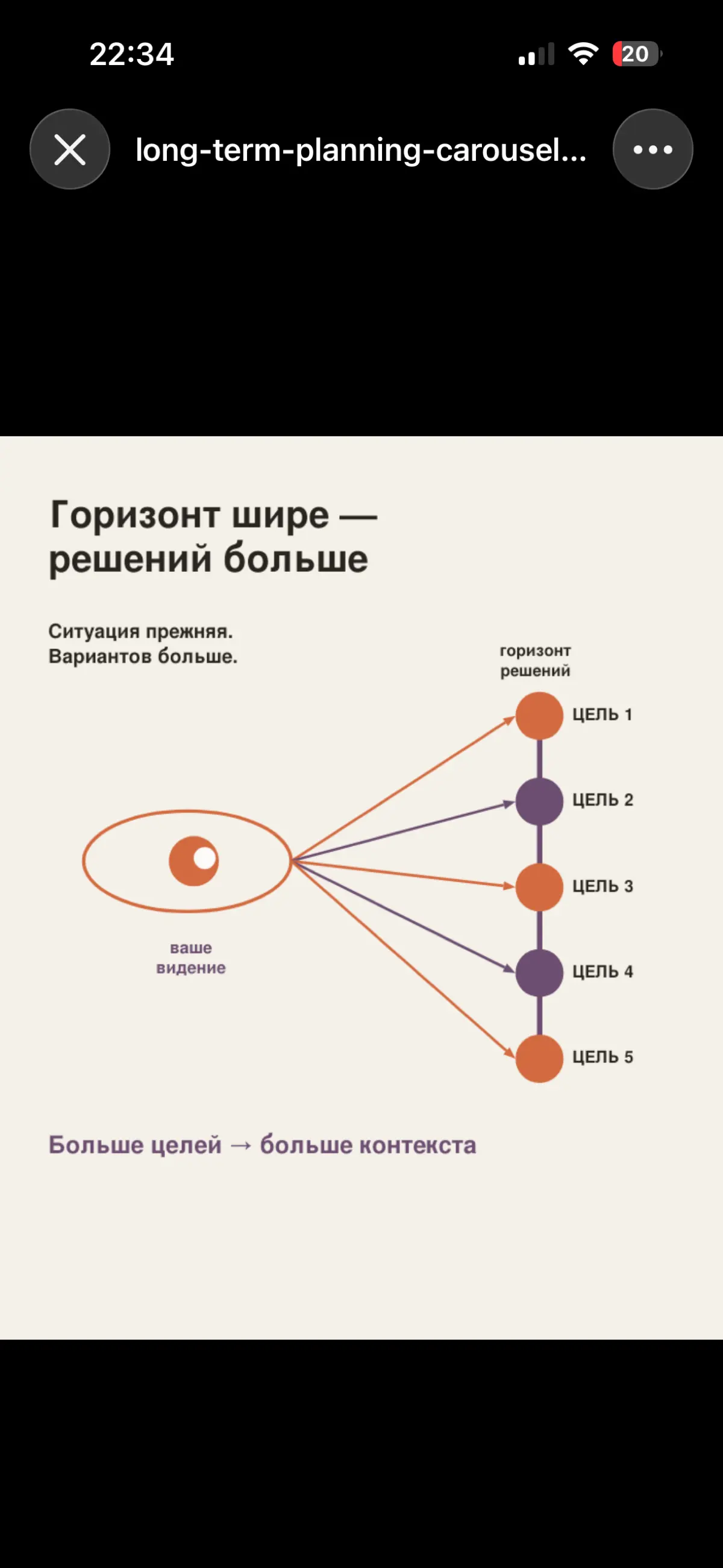 Зачем планировать в турбулентности? | Сетка — социальная сеть от hh.ru