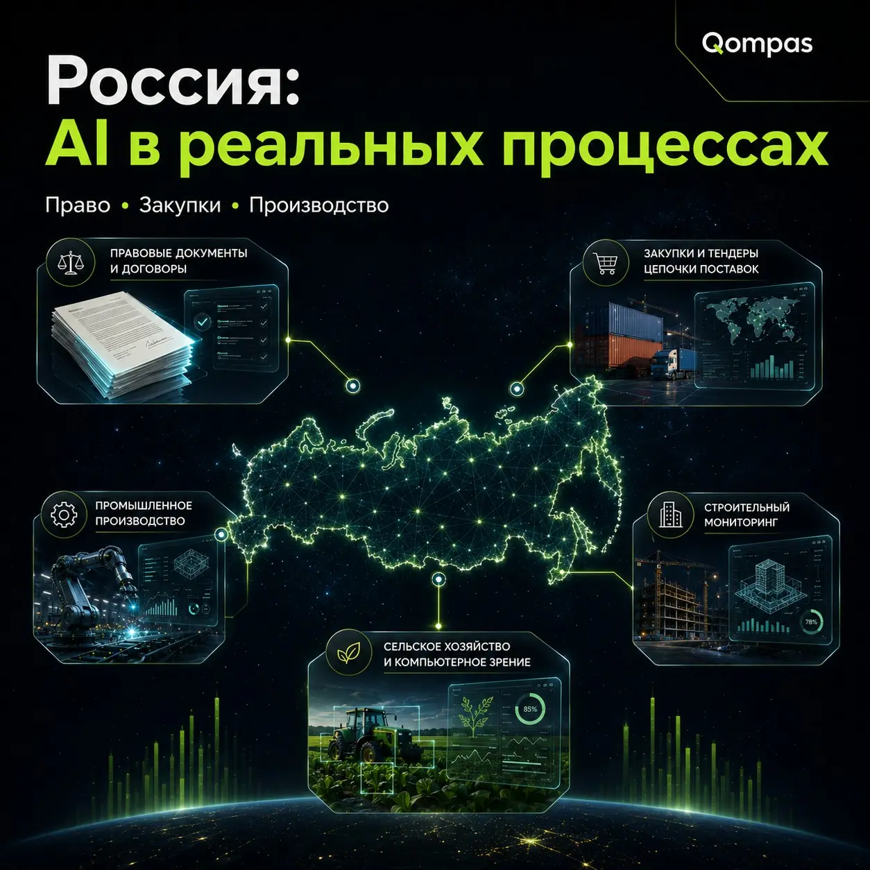 Самые нишевые AI-продукты могут стать самыми большими | Сетка — социальная сеть от hh.ru