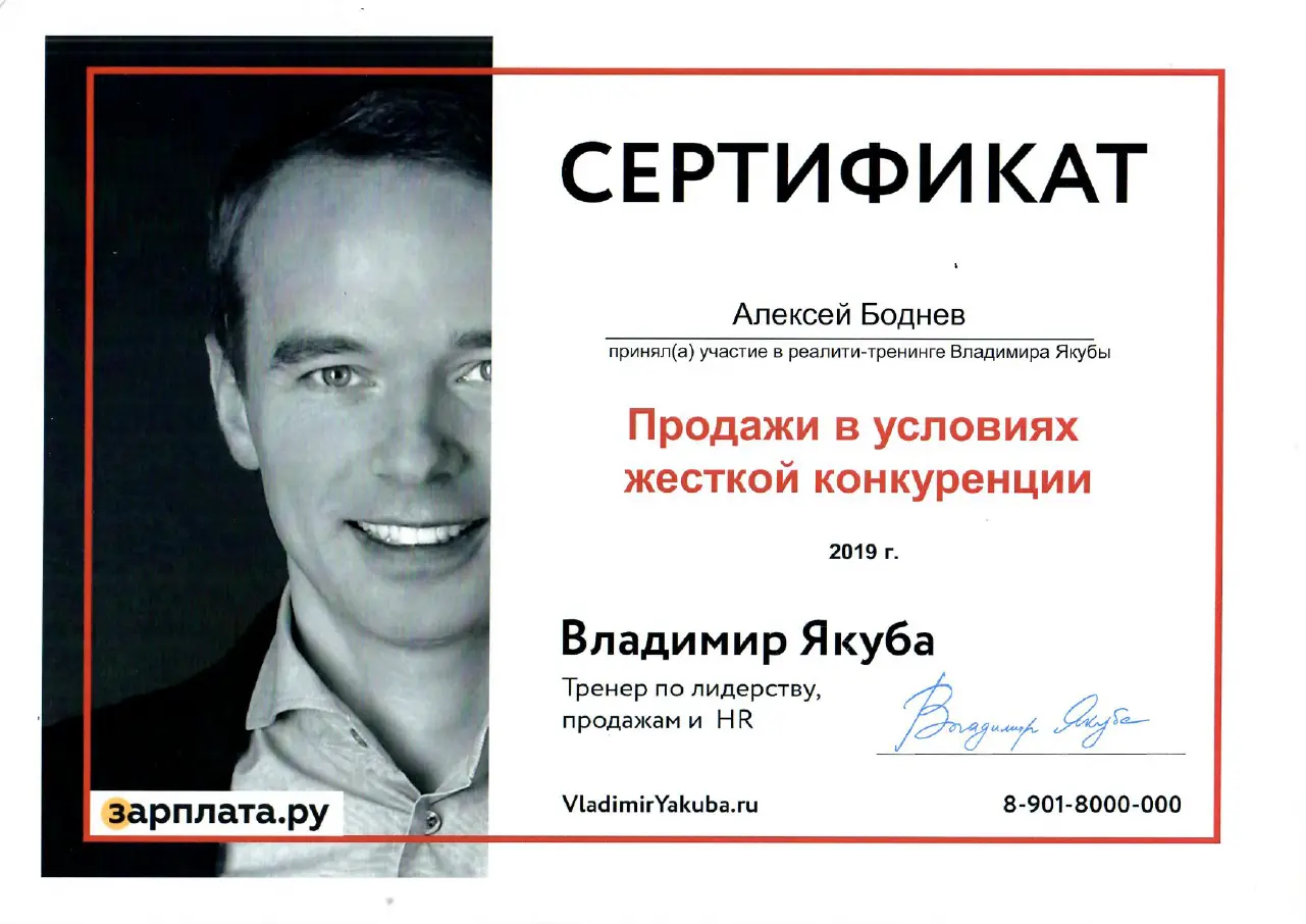 Network member avatar