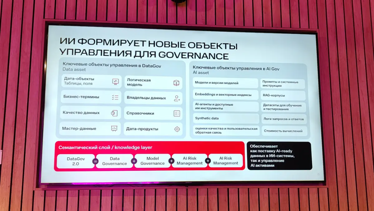 ИИ в Data Governance новые вызовы 🤖 | Сетка — социальная сеть от hh.ru