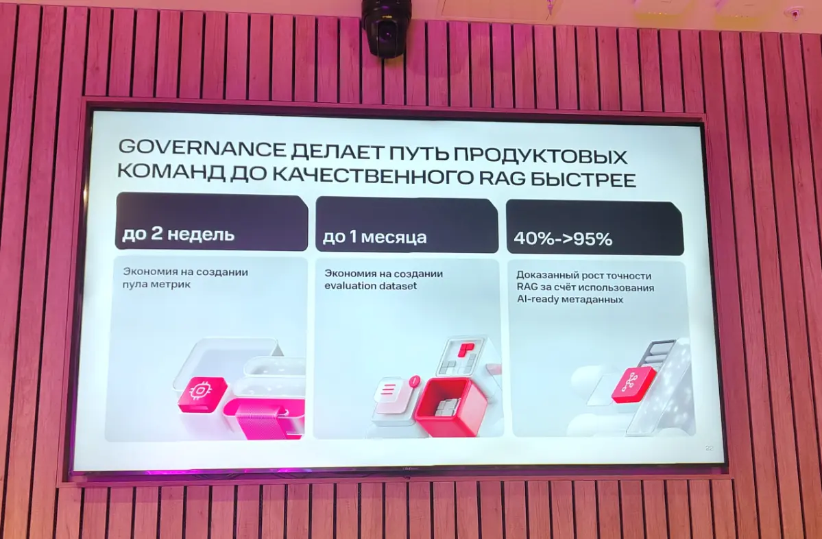 ИИ в Data Governance новые вызовы 🤖 | Сетка — социальная сеть от hh.ru