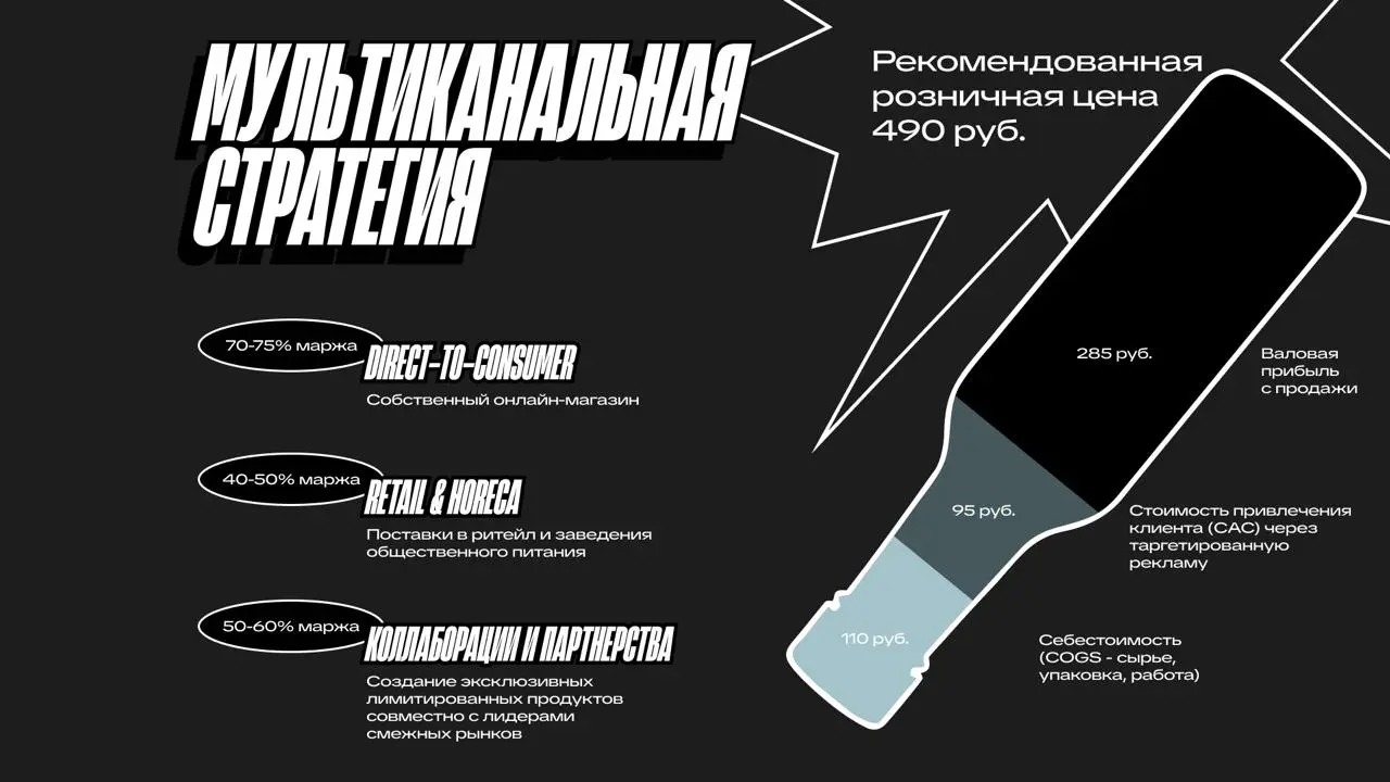 Есть продукты, которым совершенно противопоказана презентация с серьезным синим градиентом и фотографией рукопожатия (против которых мы ничего не имеем, просто не в этот раз) | Сетка — социальная сеть от hh.ru