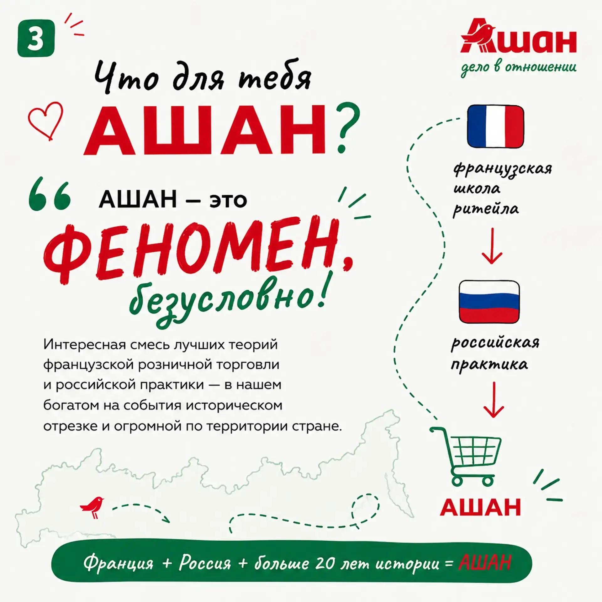 Знакомьтесь, Надежда Грызина, руководитель по проектам АШАН | Сетка — социальная сеть от hh.ru