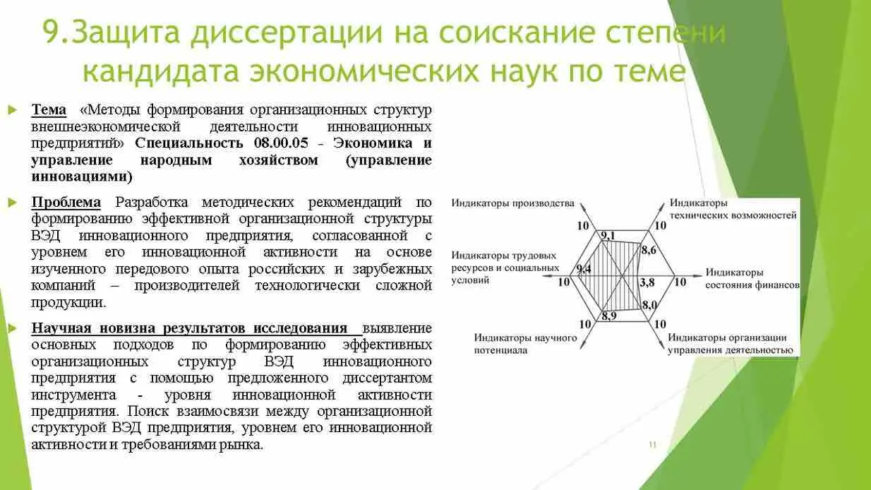 Анна Горобцова