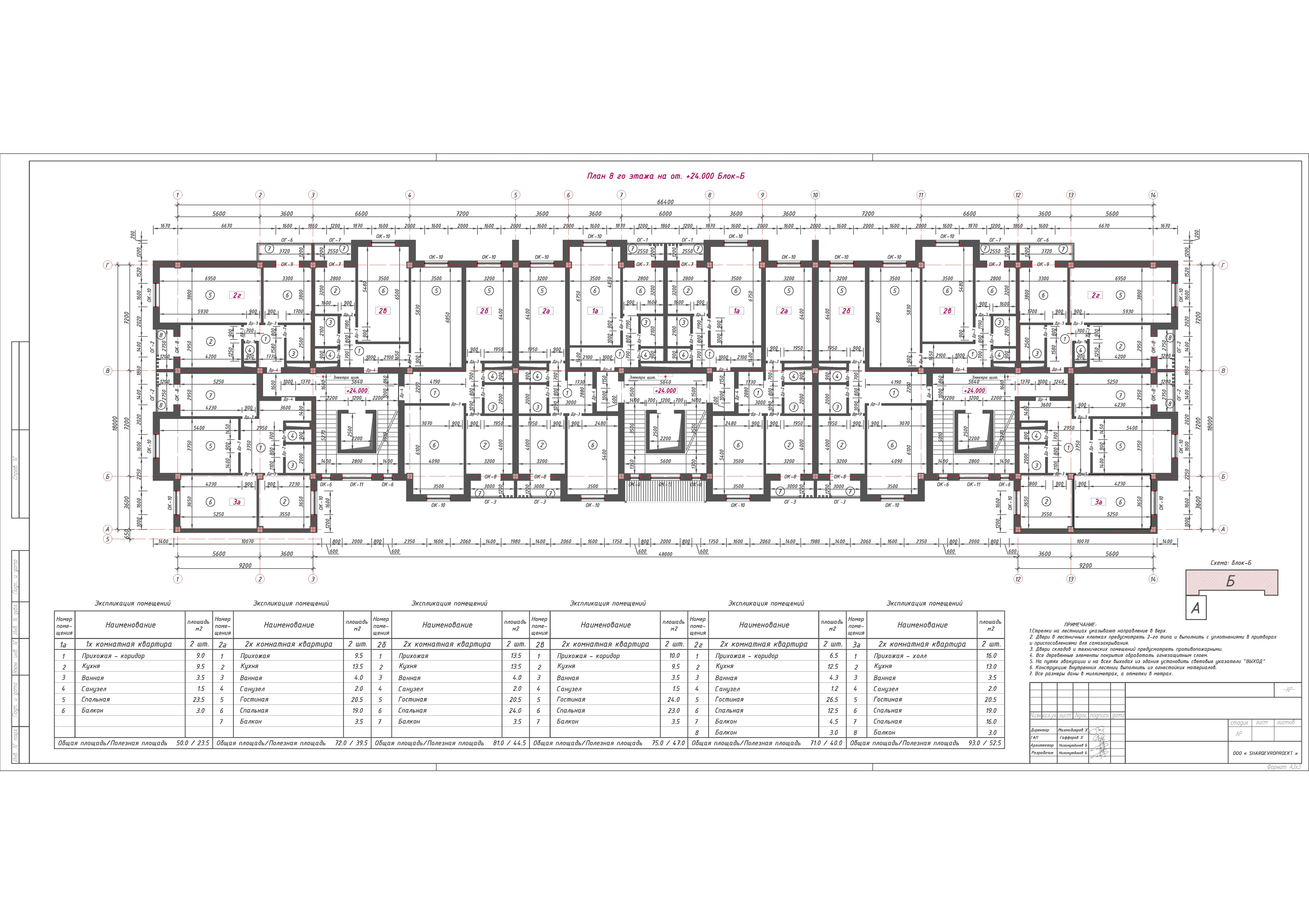 Сайхон Жалолов
