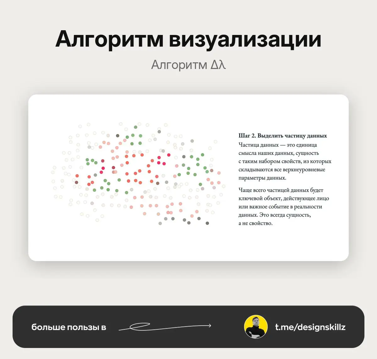 Дизайн насмотренность | Сетка — социальная сеть от hh.ru