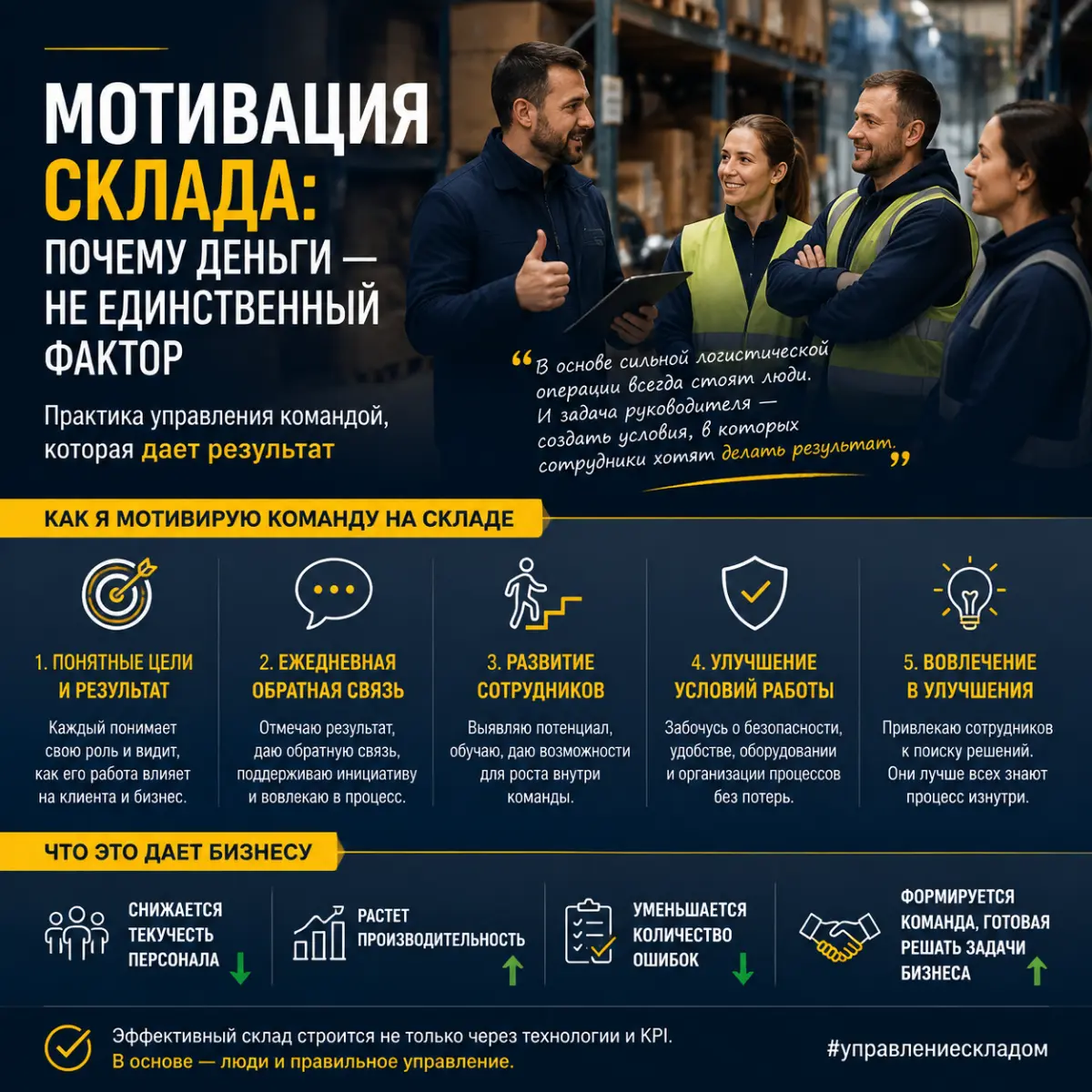 Мотивация склада: почему деньги — не единственный фактор. | Сетка — социальная сеть от hh.ru
