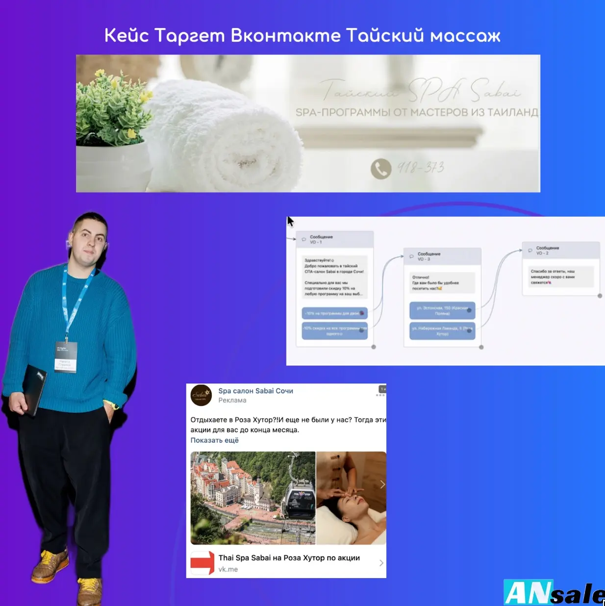 Кейс таргет тайский массаж | Сетка — социальная сеть от hh.ru