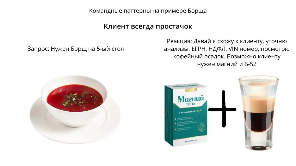 Пороки команды на примере Борща | Сетка — социальная сеть от hh.ru