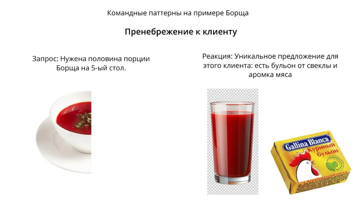 Пороки команды на примере Борща | Сетка — социальная сеть от hh.ru