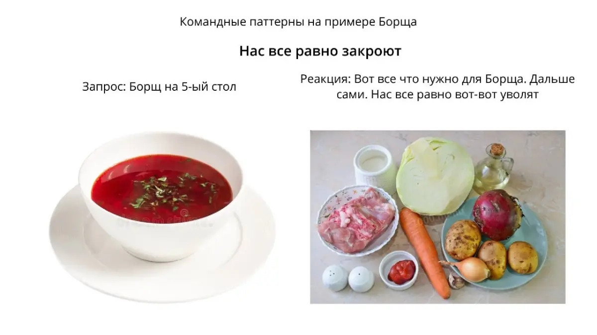 Пороки команды на примере Борща | Сетка — социальная сеть от hh.ru