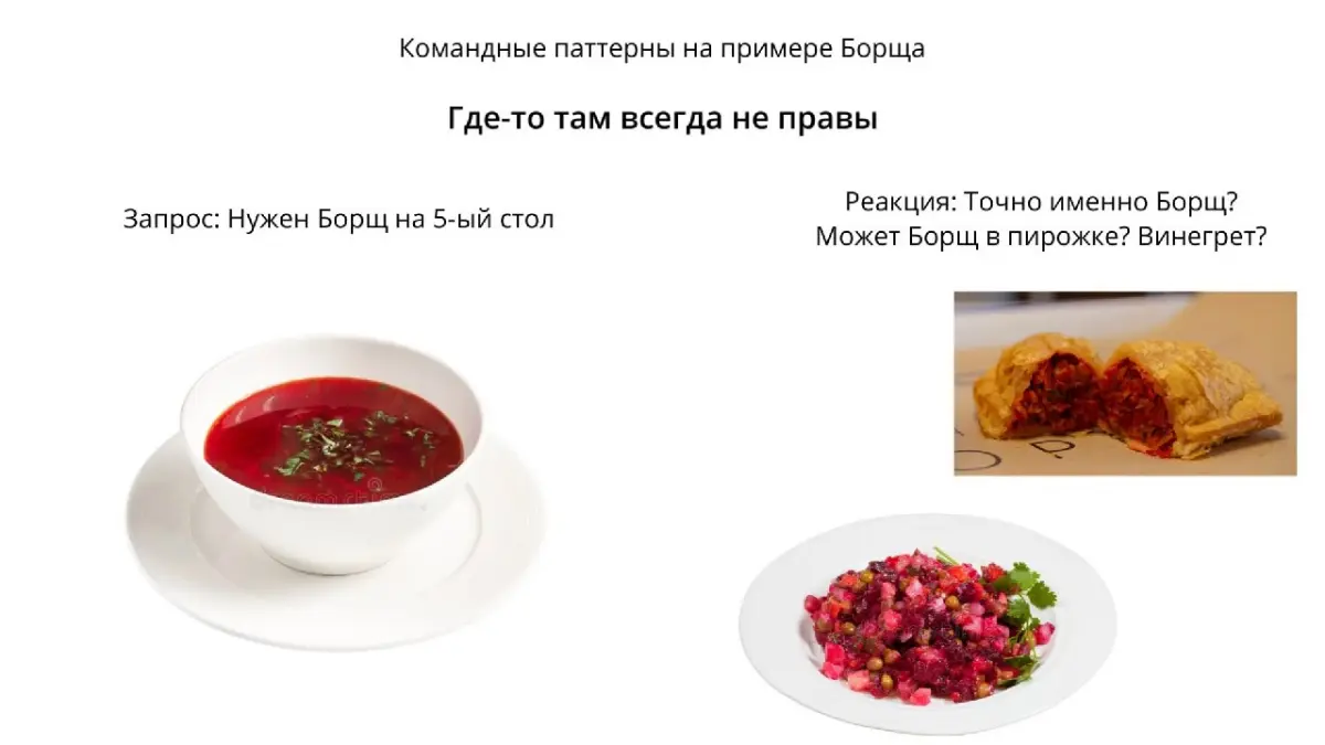 Пороки команды на примере Борща | Сетка — социальная сеть от hh.ru