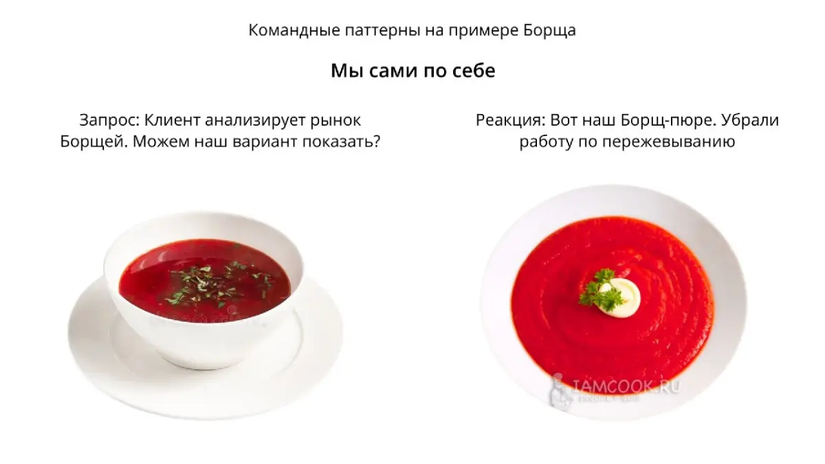 Пороки команды на примере Борща | Сетка — социальная сеть от hh.ru