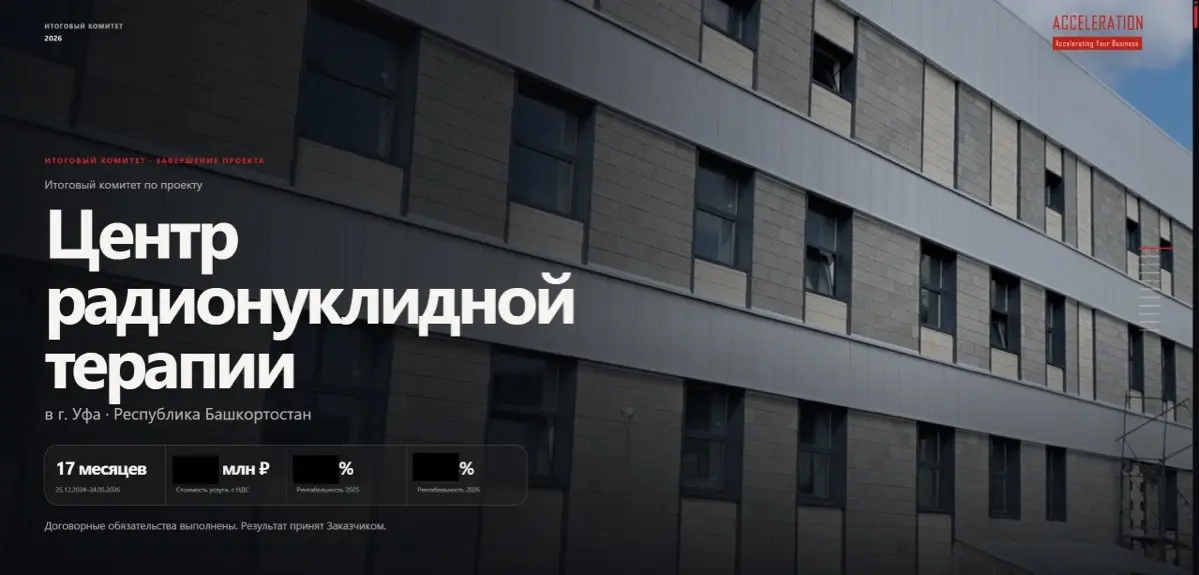 Презентация по Завершению проекта | Сетка — социальная сеть от hh.ru