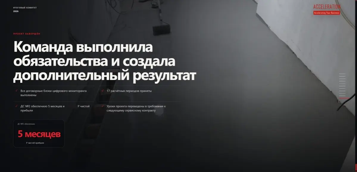 Презентация по Завершению проекта | Сетка — социальная сеть от hh.ru