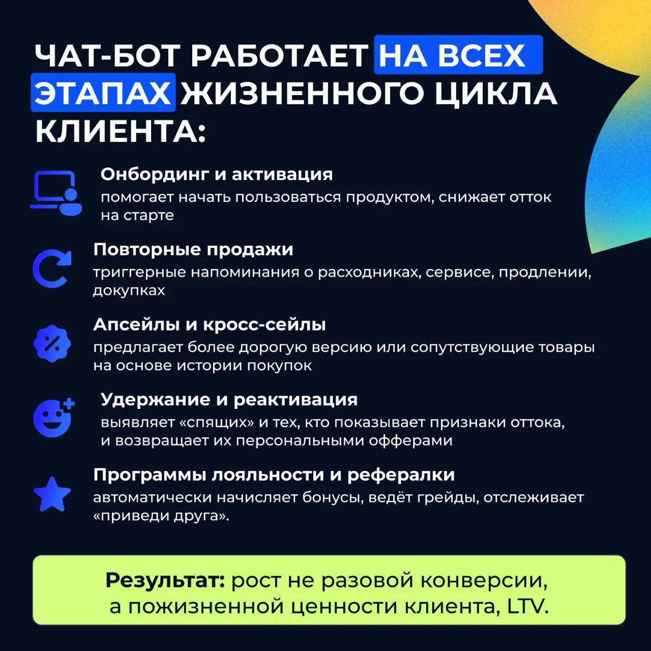 ⚡️ Как разовых клиентов превращать в постоянных?
Привлечение дорожает с каждым годом, и удержать того, за кого уже заплатили, — в разы дешевле, чем найти нового клиента | Сетка — социальная сеть от hh.ru