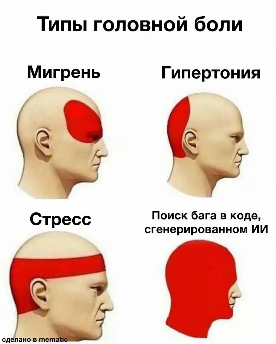 Уголок ментального здоровья. Присоединяйся 💊 | Сетка — социальная сеть от hh.ru