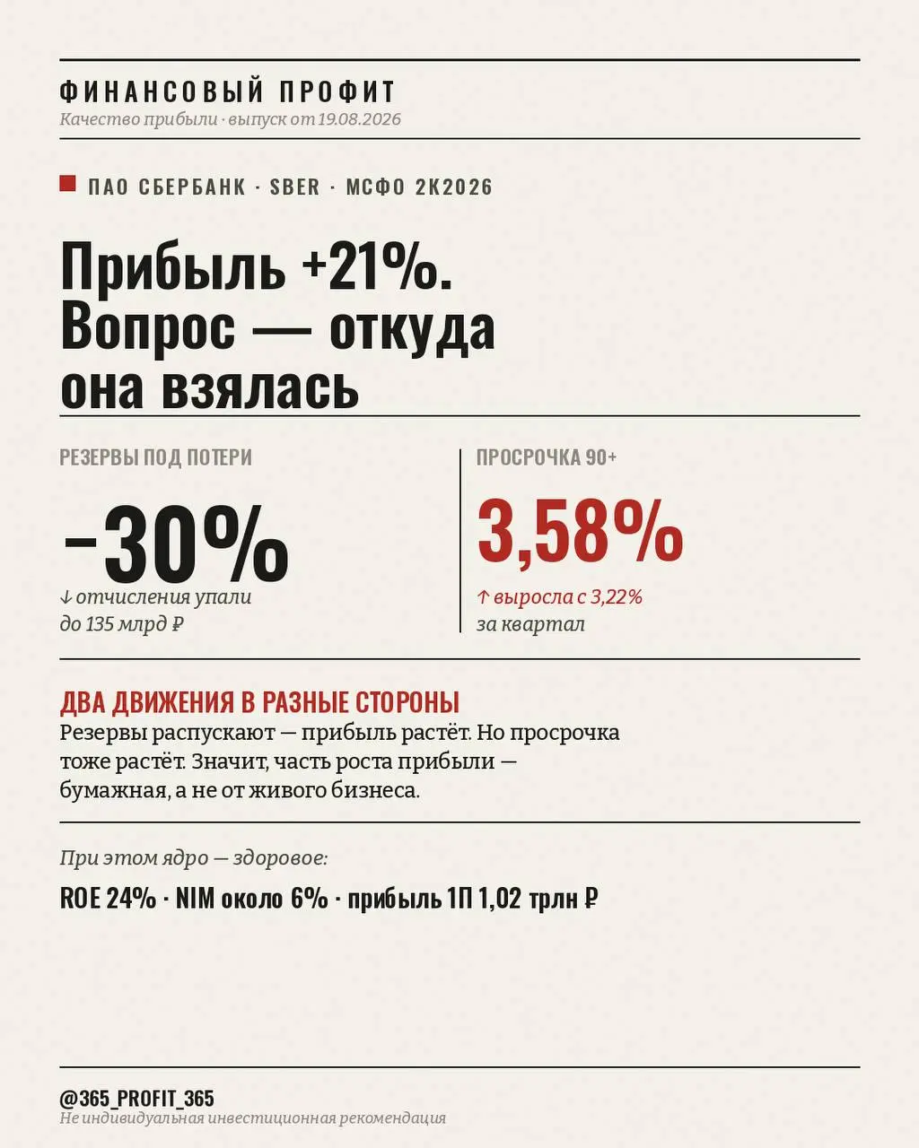 За 15 лет в банке я усвоила: когда прибыль растёт красиво — первым делом ищи, откуда именно она взялась. У Сбера в этом квартале ответ неочевидный | Сетка — социальная сеть от hh.ru