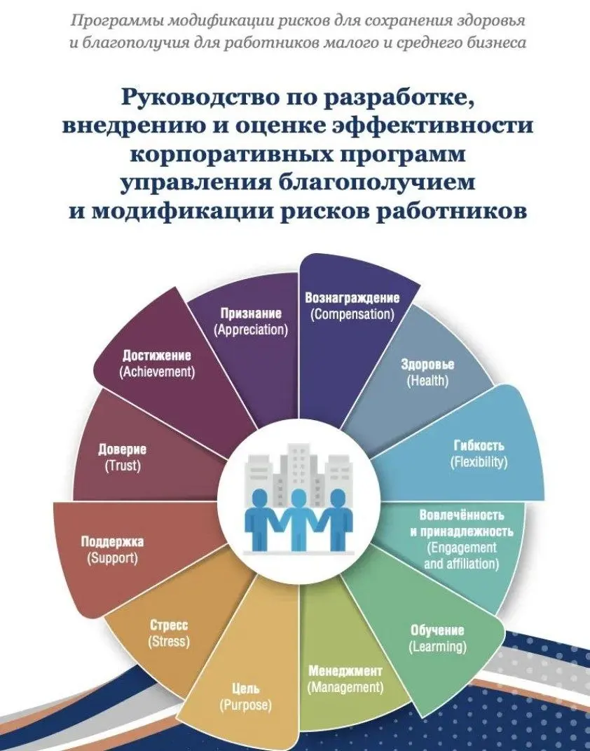 Ура! Скоро появятся новые рекомендации для малого и среднего бизнеса 👇
В них рассказано как с минимальным бюджетом снижать риски, связанные со здоровьем персонала, повышать эффективность компаний | Сетка — социальная сеть от hh.ru
