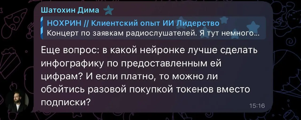 ⚡️ Начну с конца. Можно бесплатно, но вероятно результат будет 💩
Так что точно платно, но это помещается в стандартную подписку за 20 долларов | Сетка — социальная сеть от hh.ru