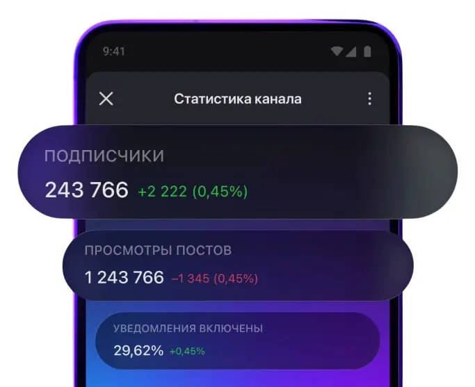 Max открыл статистику каналов
Админы каналов теперь видят базовые метрики прямо внутри приложения.
Доступна динамика подписок и отписок, число просмотров и доля аудитории с включенными уведомлениями | Сетка — социальная сеть от hh.ru