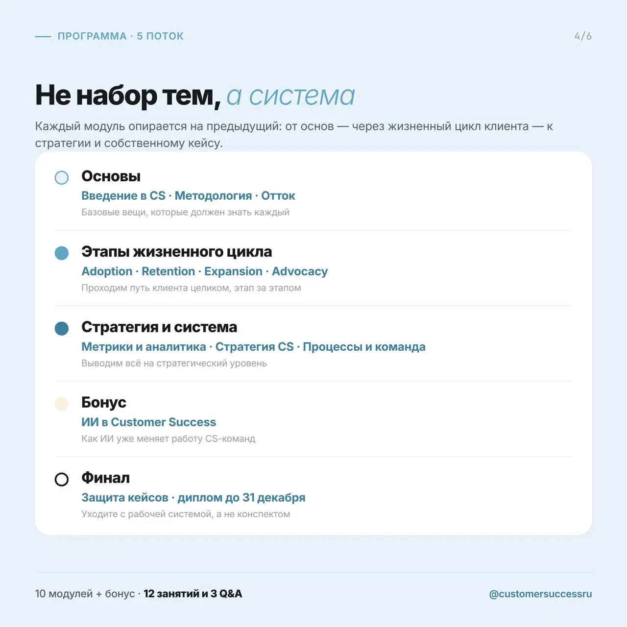 Кажется, что осень ещё далеко. А до старта курса по Customer Success — ровно два месяца.
19 октября запускаем пятый поток курса по Customer Success | Сетка — социальная сеть от hh.ru