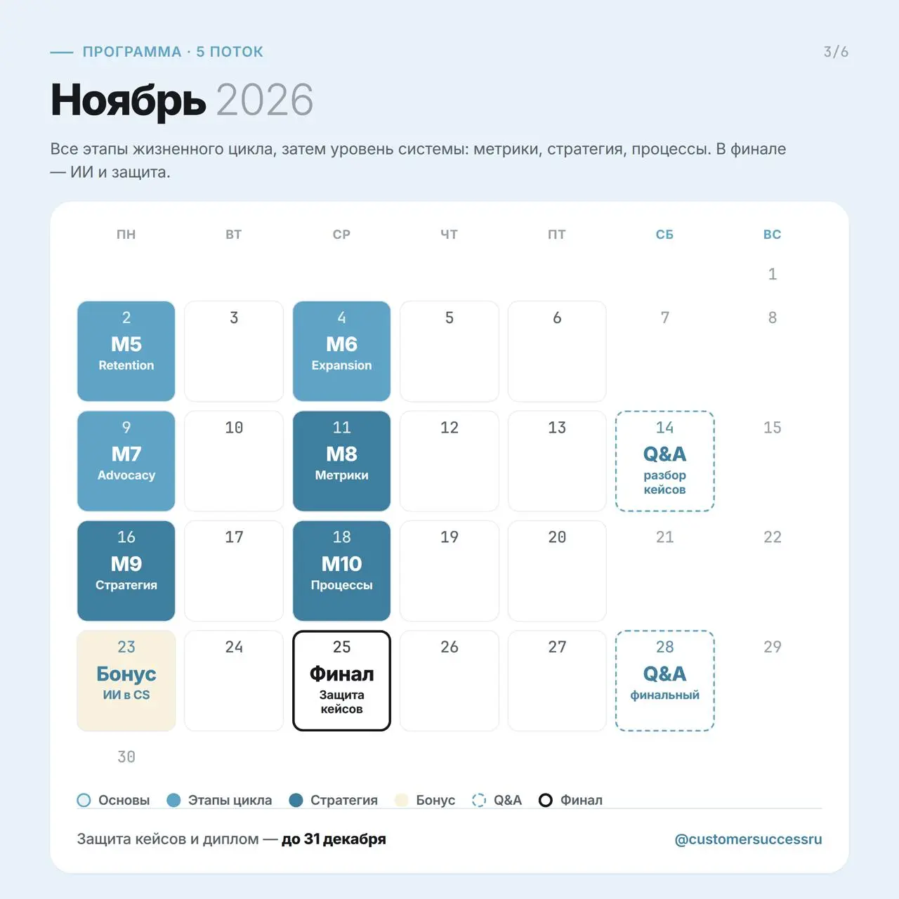 Кажется, что осень ещё далеко. А до старта курса по Customer Success — ровно два месяца.
19 октября запускаем пятый поток курса по Customer Success | Сетка — социальная сеть от hh.ru